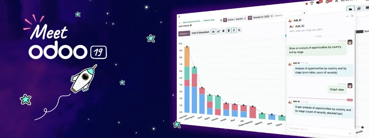 Dashboard de gestión médica con indicadores de rentabilidad y ocupación en Odoo